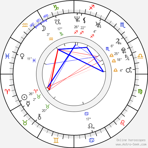 Lee Si-young birth chart, biography, wikipedia 2021, 2022