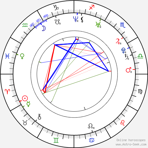 Lee Si-young birth chart, Lee Si-young astro natal horoscope, astrology