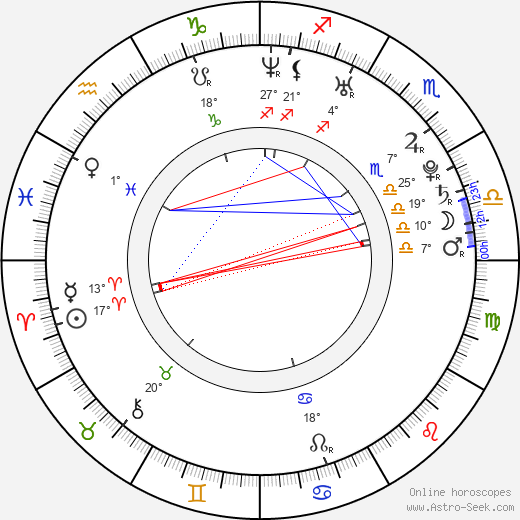 Michelle Johnson birth chart, biography, wikipedia 2024, 2025