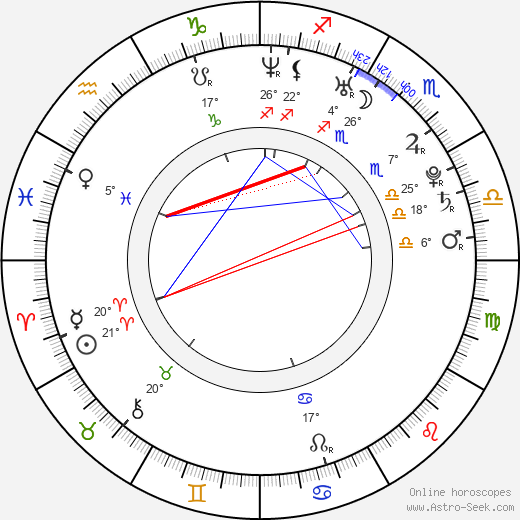 Nadine Warmuth birth chart, biography, wikipedia 2024, 2025