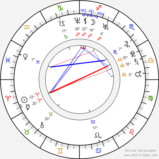 Nellie McKay birth chart, biography, wikipedia 2023, 2024