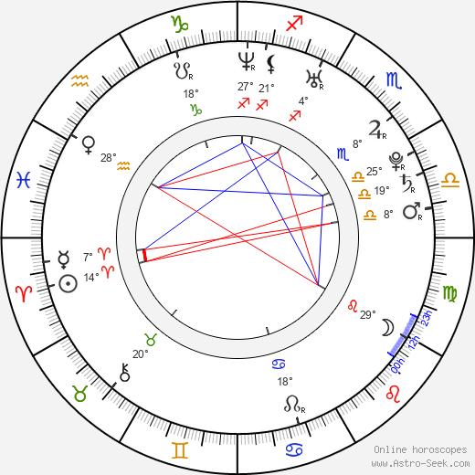 Patrick Carroll birth chart, biography, wikipedia 2024, 2025