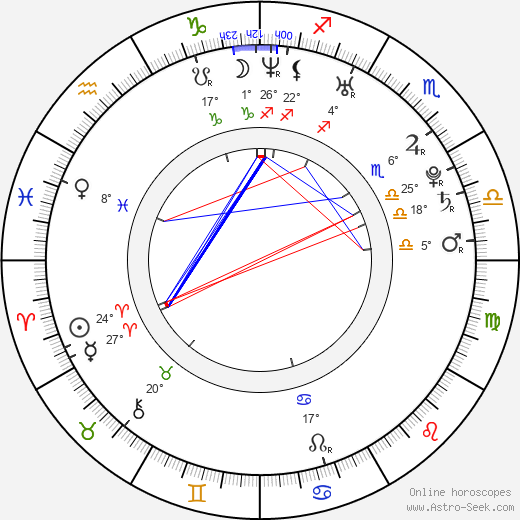 Silvio Muccino birth chart, biography, wikipedia 2023, 2024