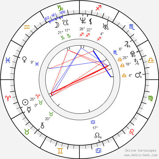 So-yeon Lee birth chart, biography, wikipedia 2024, 2025