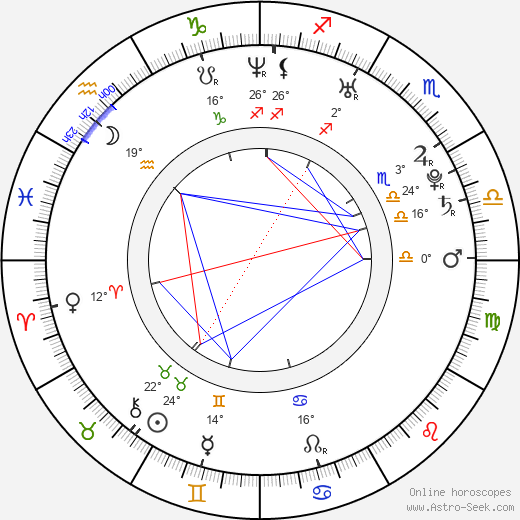 Andi Eystad birth chart, biography, wikipedia 2024, 2025