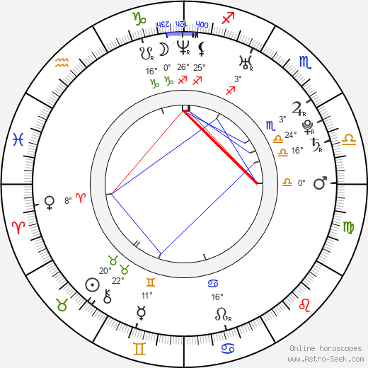Ben Bledsoe birth chart, biography, wikipedia 2024, 2025