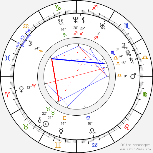 Billy Crawford birth chart, biography, wikipedia 2023, 2024