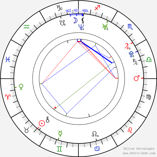 Cory Monteith birth chart, Cory Monteith astro natal horoscope, astrology