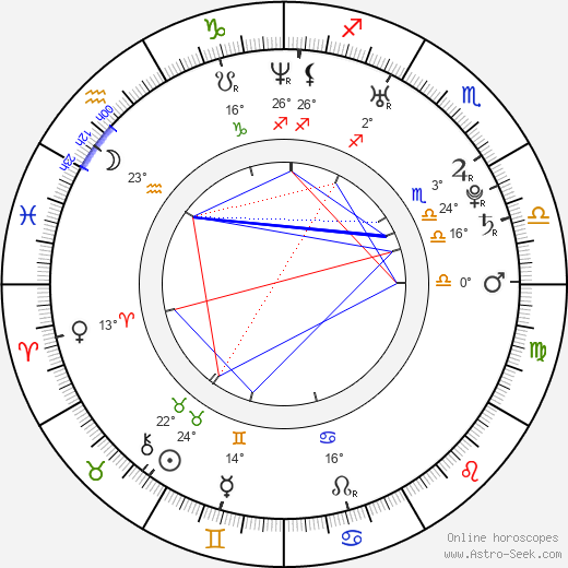 Ji-hun Ju birth chart, biography, wikipedia 2023, 2024