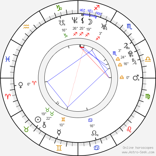 Joey Zehr birth chart, biography, wikipedia 2024, 2025