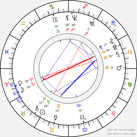 Justin D. Hilliard birth chart, biography, wikipedia 2023, 2024