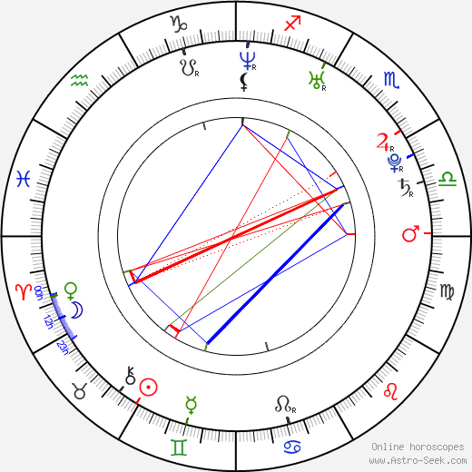 Justin D. Hilliard birth chart, Justin D. Hilliard astro natal horoscope, astrology