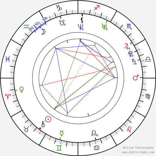 Katie O'Hagan birth chart, Katie O'Hagan astro natal horoscope, astrology