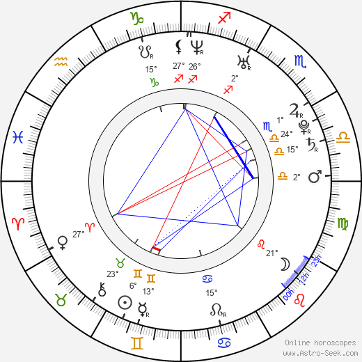 Sabrina Machado birth chart, biography, wikipedia 2024, 2025
