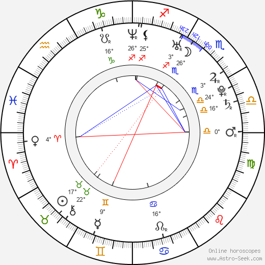 Steve Piper birth chart, biography, wikipedia 2024, 2025