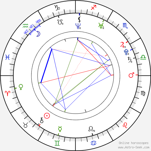 Tatsuya Fujiwara birth chart, Tatsuya Fujiwara astro natal horoscope, astrology