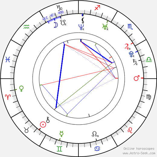 Yôko Kumada birth chart, Yôko Kumada astro natal horoscope, astrology