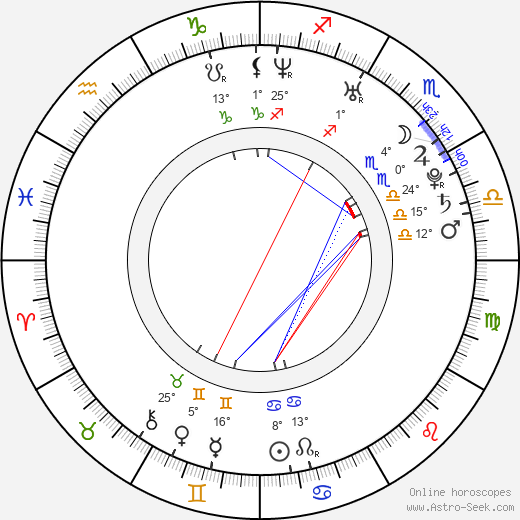 Ashley Walters birth chart, biography, wikipedia 2023, 2024