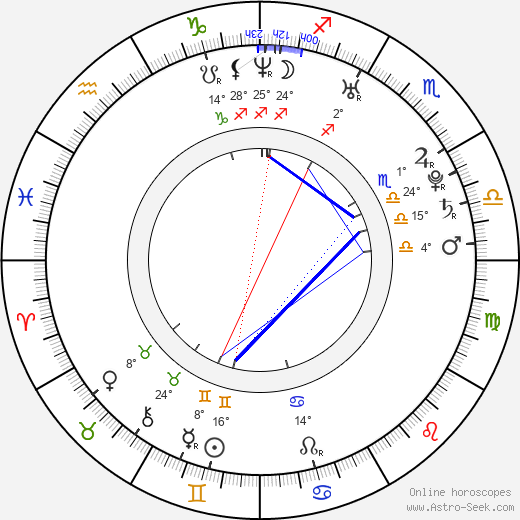Gina Athans birth chart, biography, wikipedia 2024, 2025