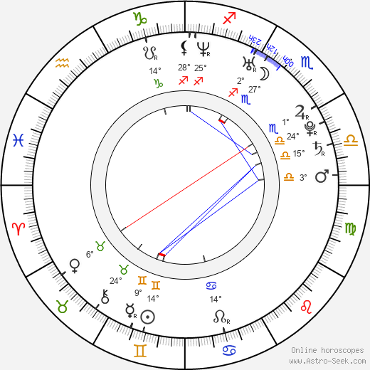 In-na Yoo birth chart, biography, wikipedia 2024, 2025
