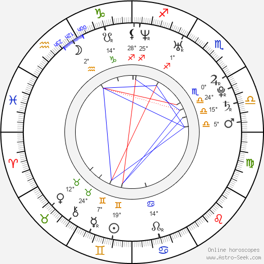 Joe LiTrenta birth chart, biography, wikipedia 2024, 2025