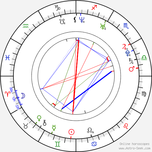 Marshall Cook birth chart, Marshall Cook astro natal horoscope, astrology