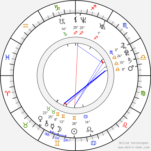 Necar Zadegan birth chart, biography, wikipedia 2024, 2025
