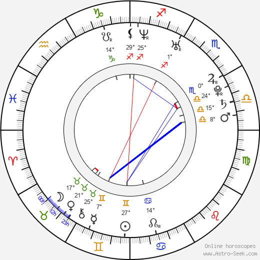 Sean Conant birth chart, biography, wikipedia 2023, 2024