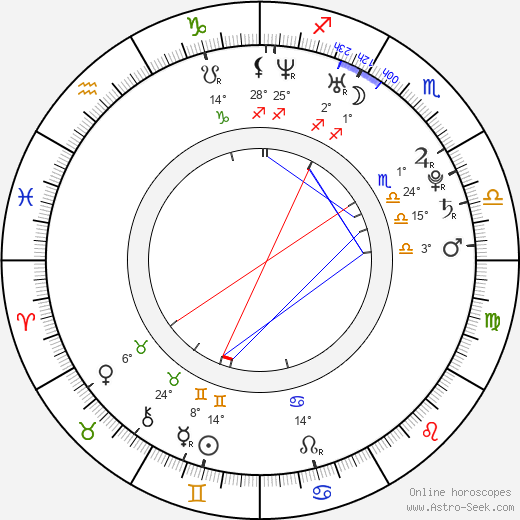 Tony Sebastian Ukpo birth chart, biography, wikipedia 2024, 2025