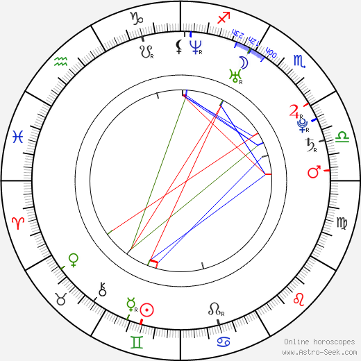 Tony Sebastian Ukpo birth chart, Tony Sebastian Ukpo astro natal horoscope, astrology