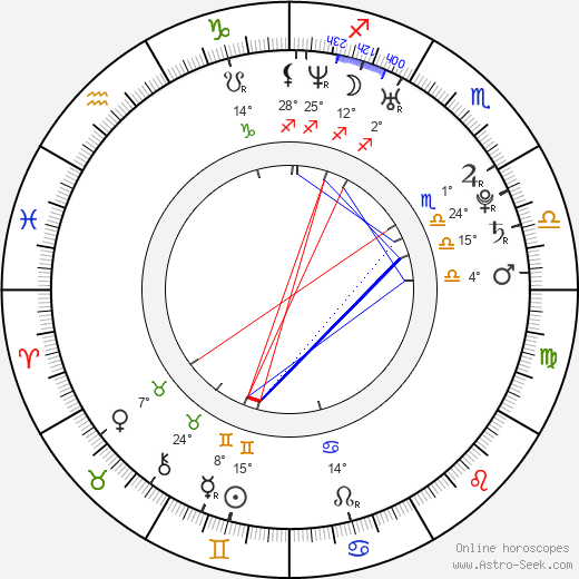 Yasemin Hadivent birth chart, biography, wikipedia 2024, 2025
