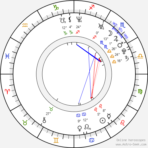 Ágústa Eva Erlendsdóttir birth chart, biography, wikipedia 2024, 2025