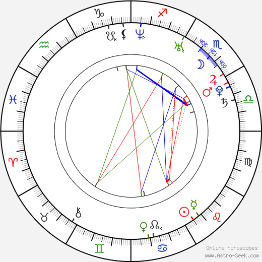 Ágústa Eva Erlendsdóttir birth chart, Ágústa Eva Erlendsdóttir astro natal horoscope, astrology