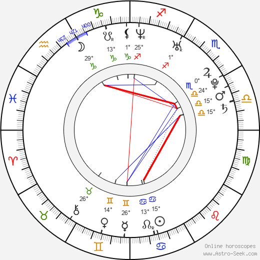 Cassidy birth chart, biography, wikipedia 2023, 2024