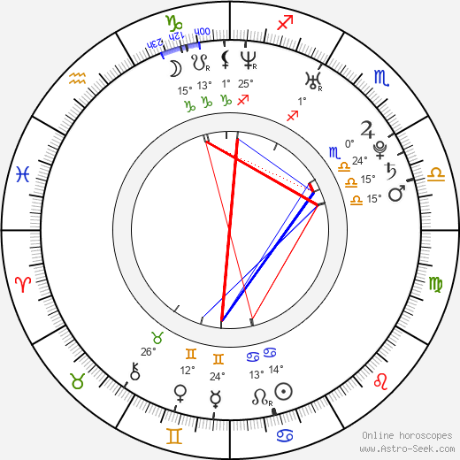 Christian Ehrhoff birth chart, biography, wikipedia 2024, 2025