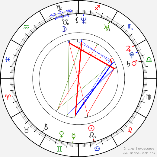 Christian Ehrhoff birth chart, Christian Ehrhoff astro natal horoscope, astrology