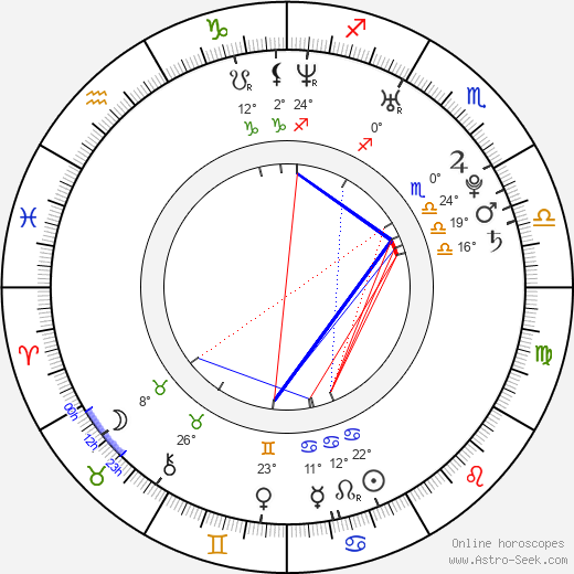 Jasmin Weber birth chart, biography, wikipedia 2024, 2025