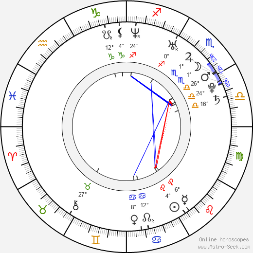 Rebecca Zadig birth chart, biography, wikipedia 2024, 2025