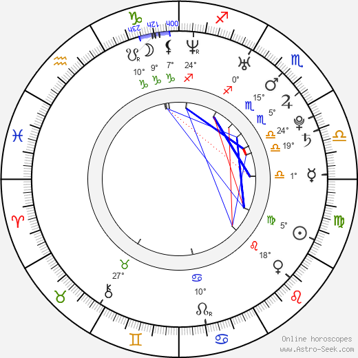 Agnès Conan birth chart, biography, wikipedia 2024, 2025