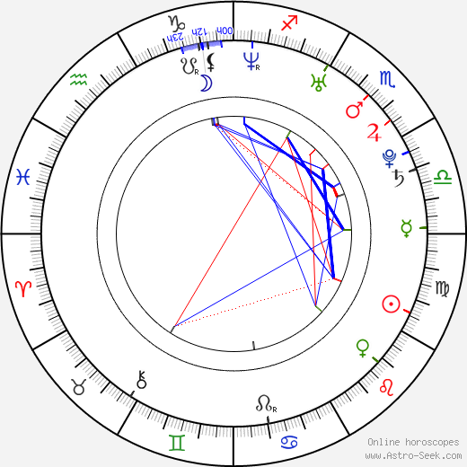 Agnès Conan birth chart, Agnès Conan astro natal horoscope, astrology