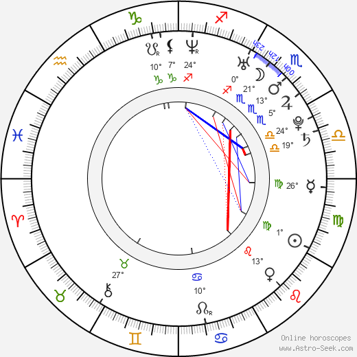 Ben Diskin birth chart, biography, wikipedia 2024, 2025