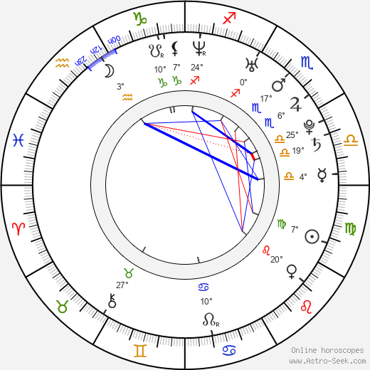 Chad Hartigan birth chart, biography, wikipedia 2023, 2024