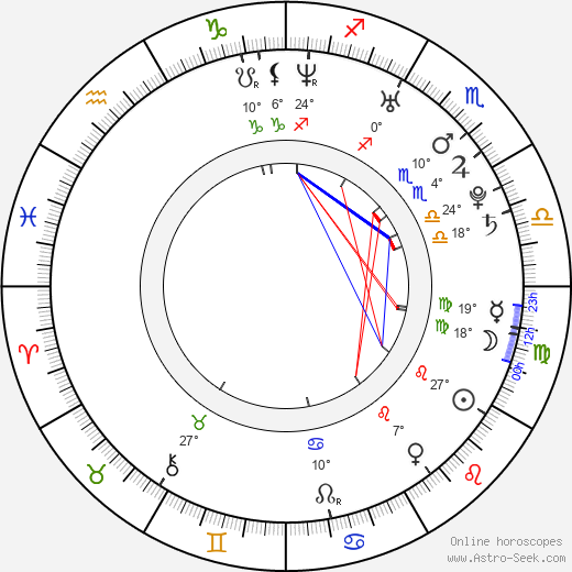 Jamil Walker Smith birth chart, biography, wikipedia 2023, 2024