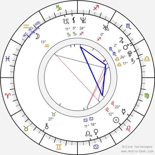 Jarrod Factor birth chart, biography, wikipedia 2023, 2024