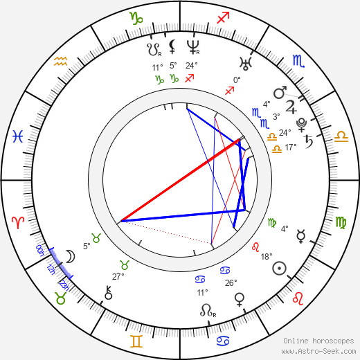 Jasmin Schwiers birth chart, biography, wikipedia 2023, 2024