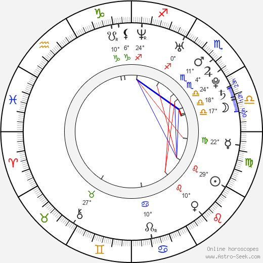 Jasmine Waltz birth chart, biography, wikipedia 2024, 2025