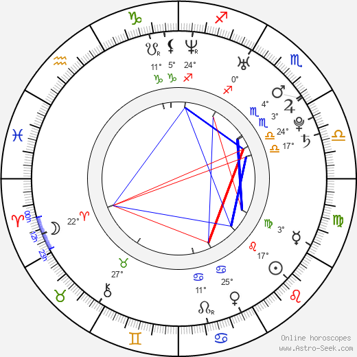 Shaun Murphy birth chart, biography, wikipedia 2024, 2025