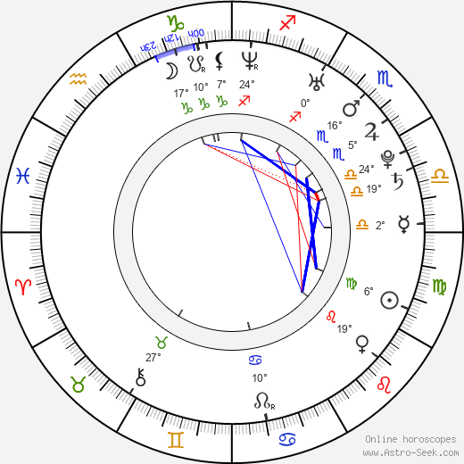 Tony Yang birth chart, biography, wikipedia 2023, 2024