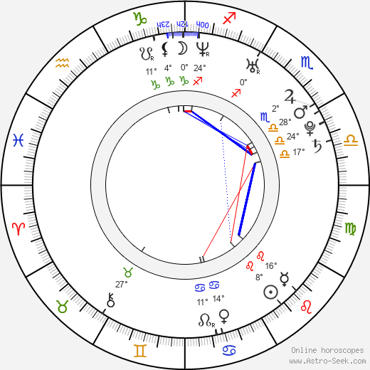 Tristan Cousins birth chart, biography, wikipedia 2024, 2025