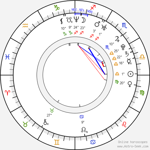 Alison McAtee birth chart, biography, wikipedia 2024, 2025